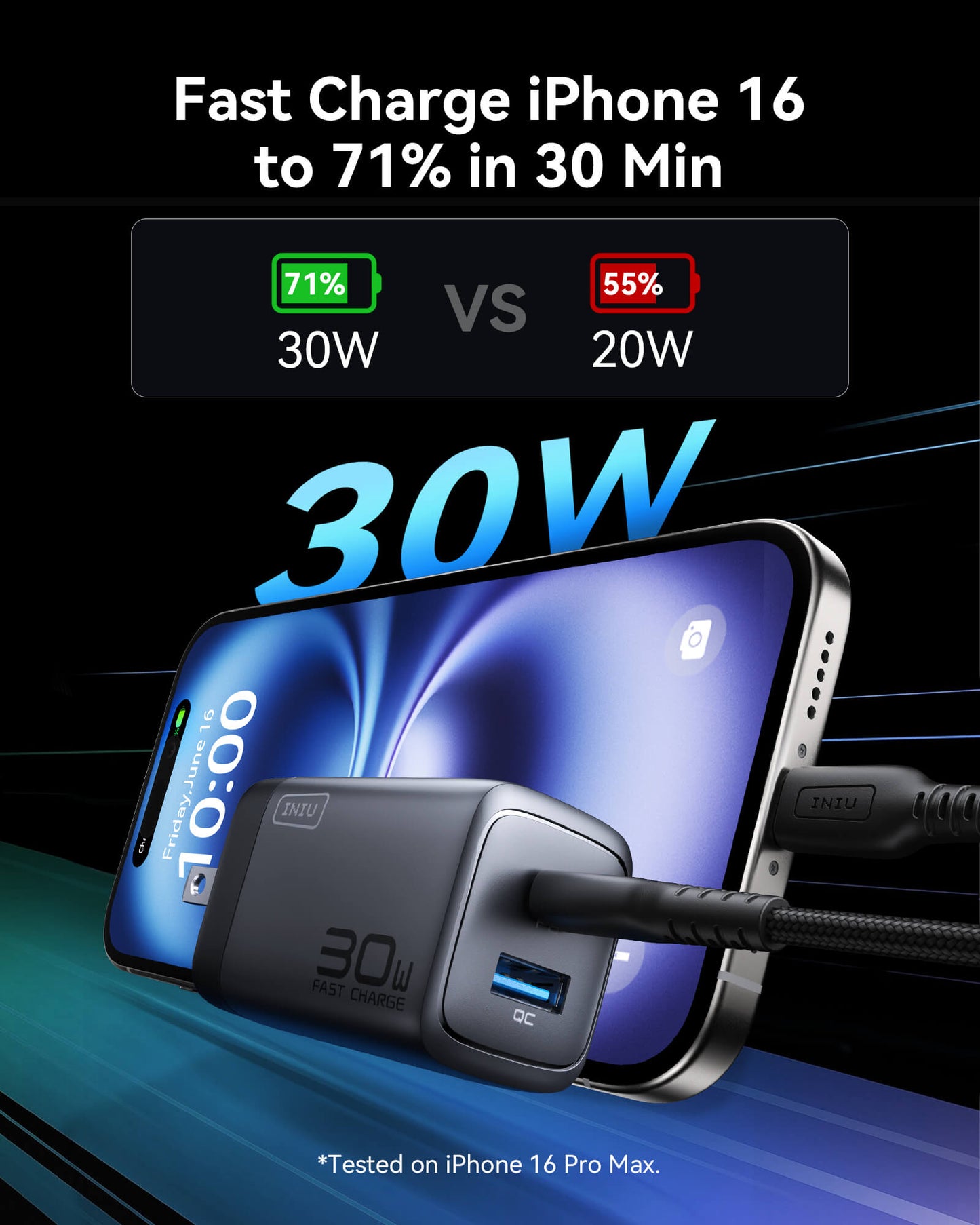 INIU A12-E1 Dual Port Charger 30W