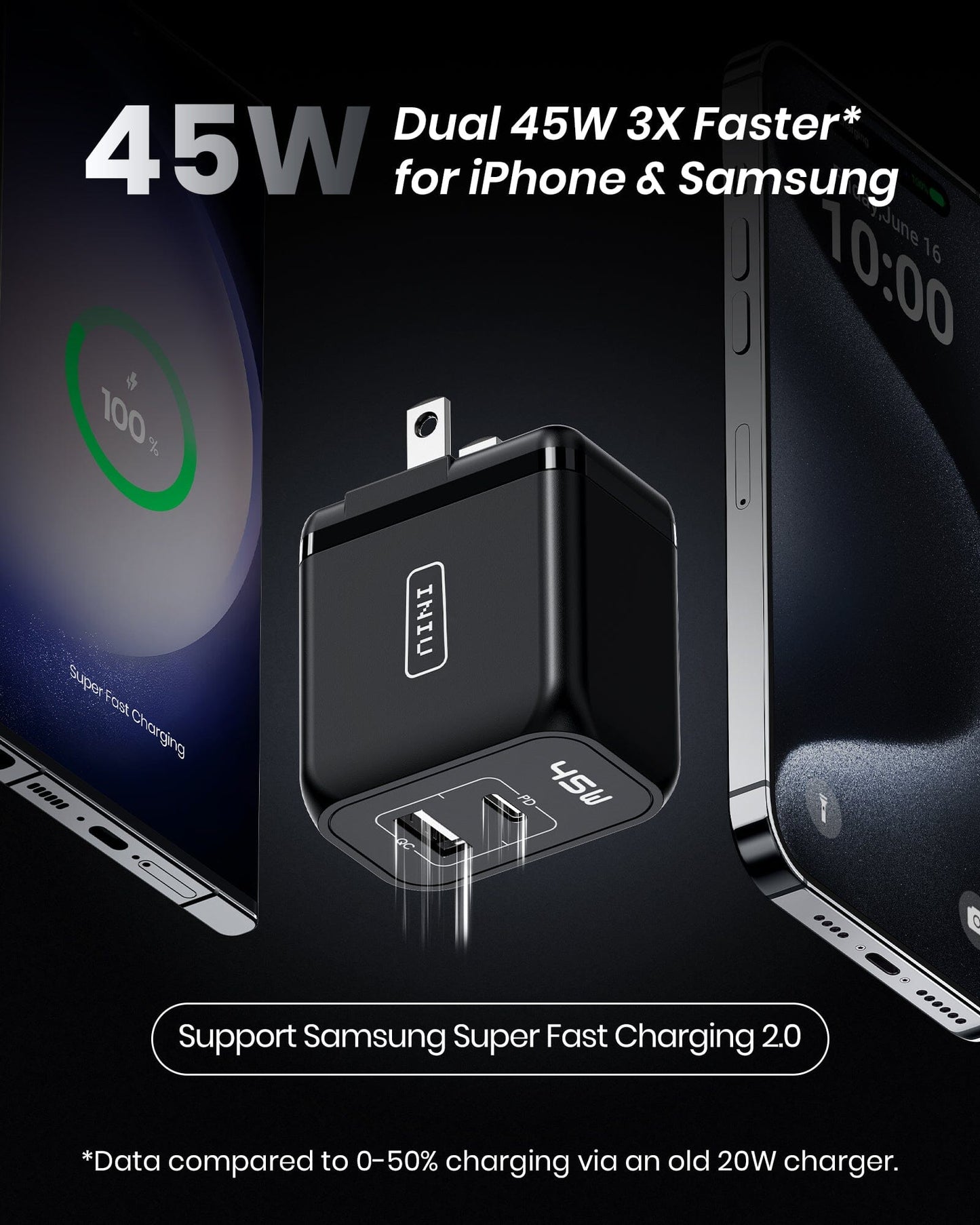 INIU I623 2-Port 45W Super Fast Charger