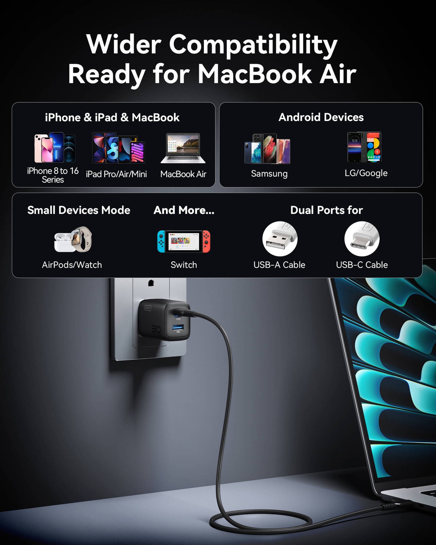 INIU A12-E1 Dual Port Charger 30W