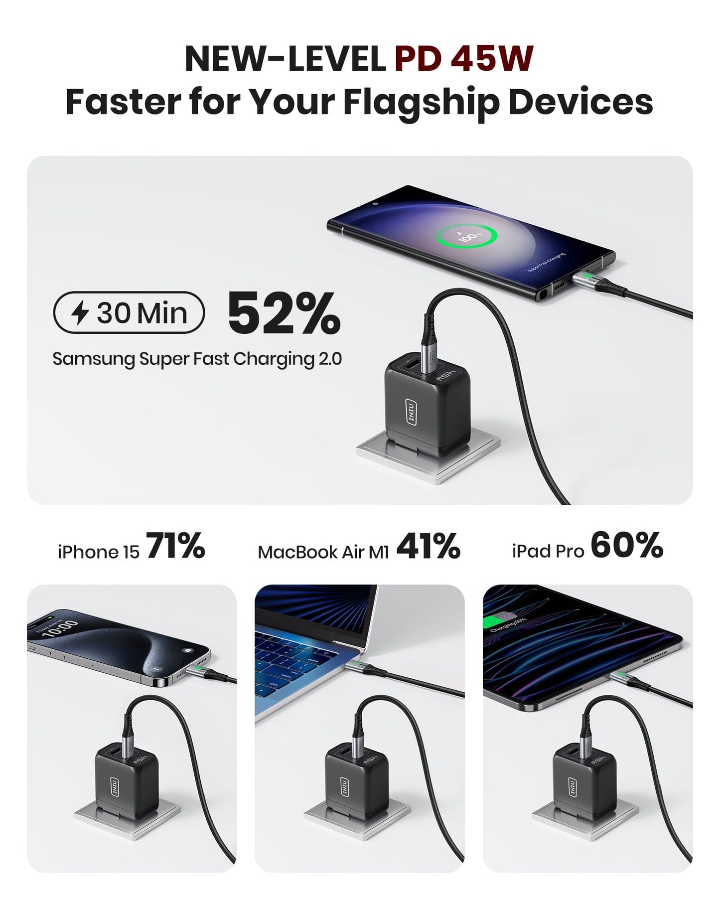 INIU I623 2-Port 45W Super Fast Charger