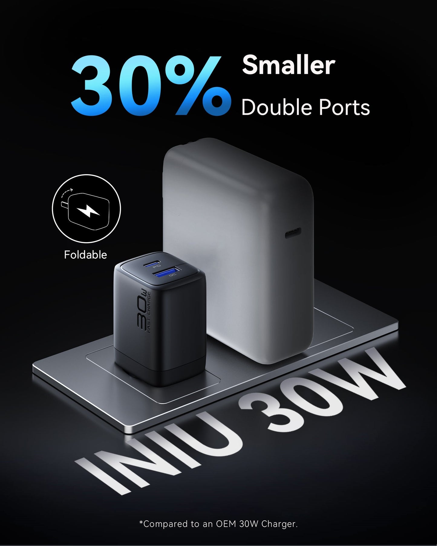INIU A12-E1 Dual Port Charger 30W