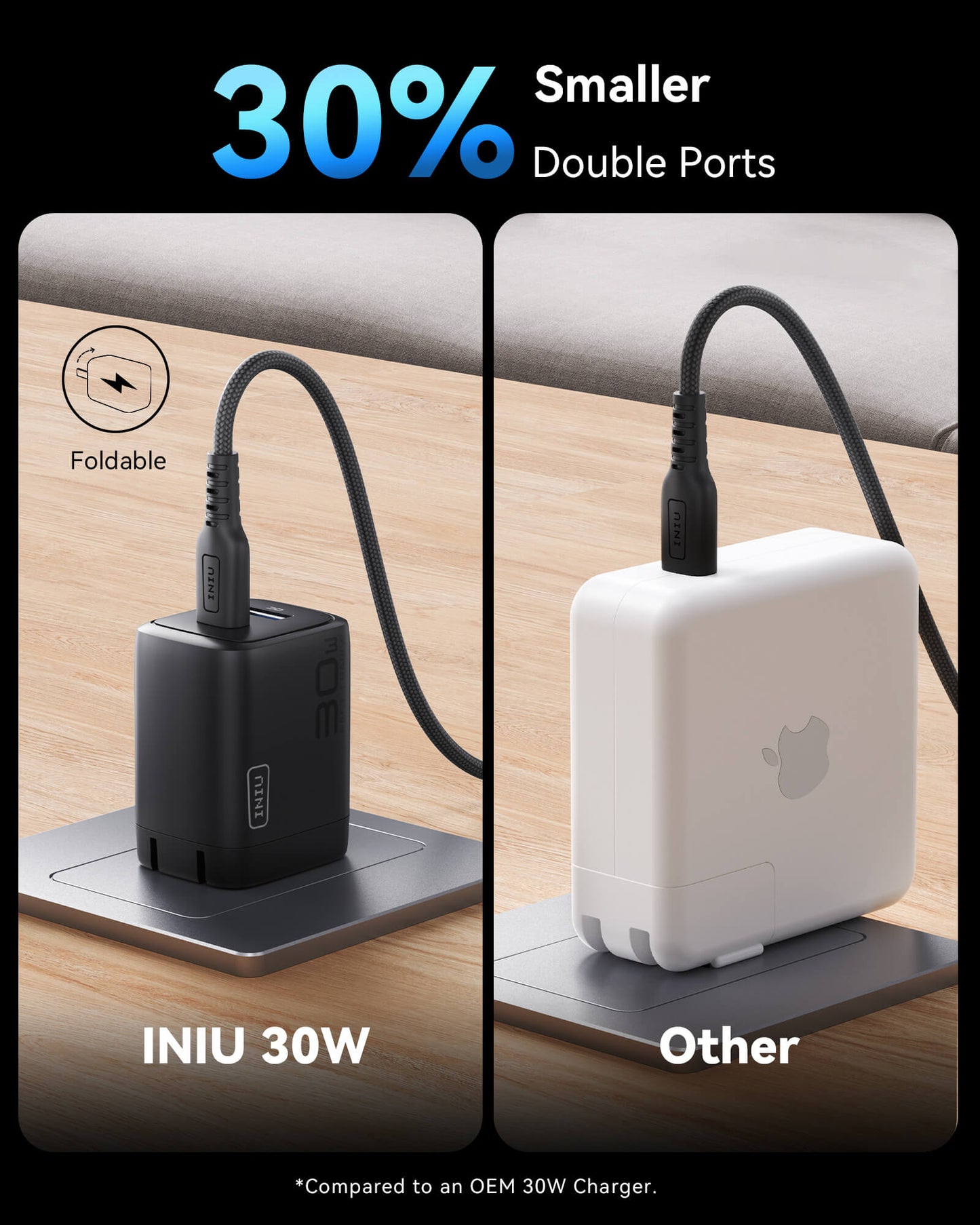 INIU A12-E1 Dual Port Charger 30W