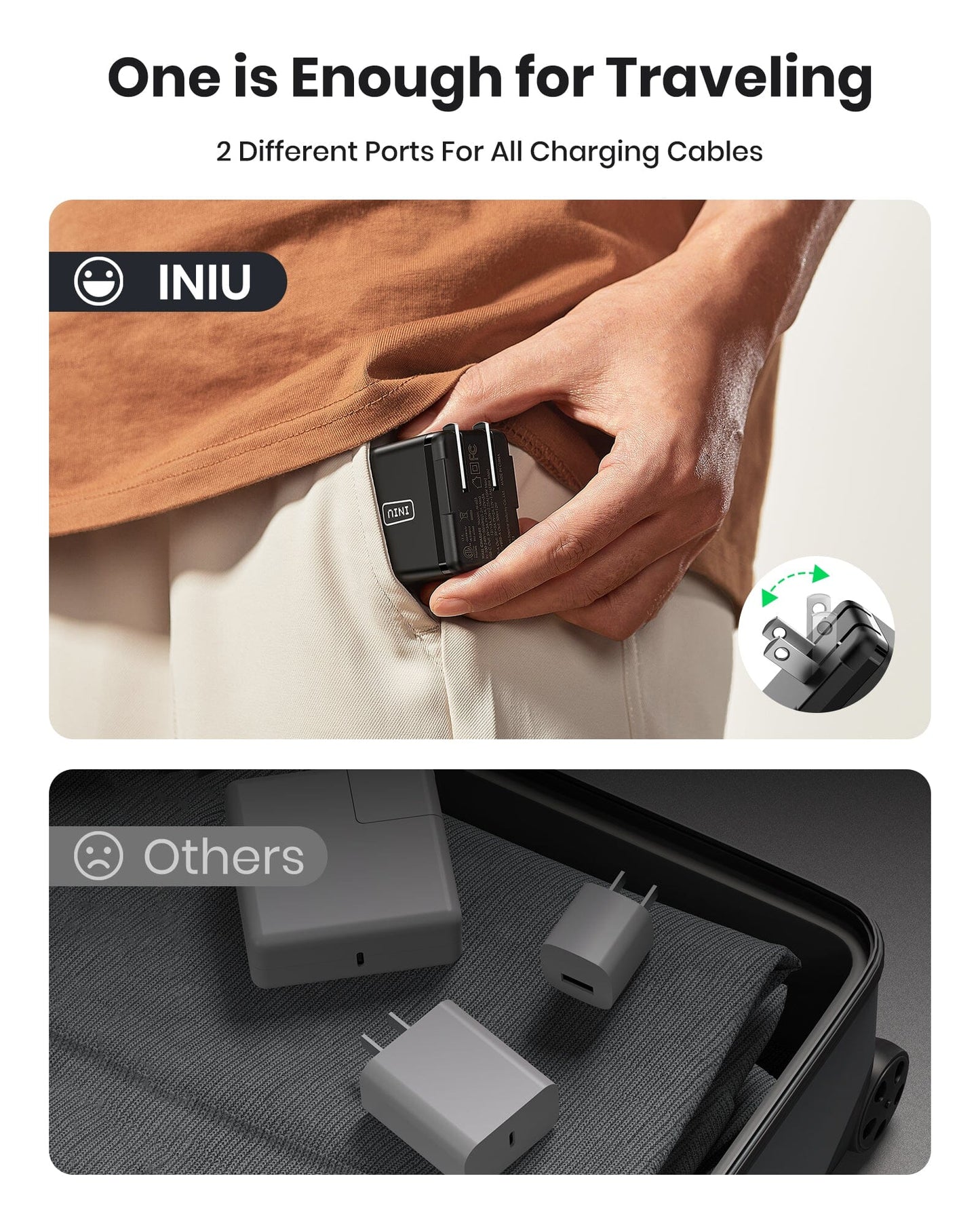 INIU I623 2-Port 45W Super Fast Charger