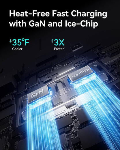 INIU A11-E1 100W GaN Charger