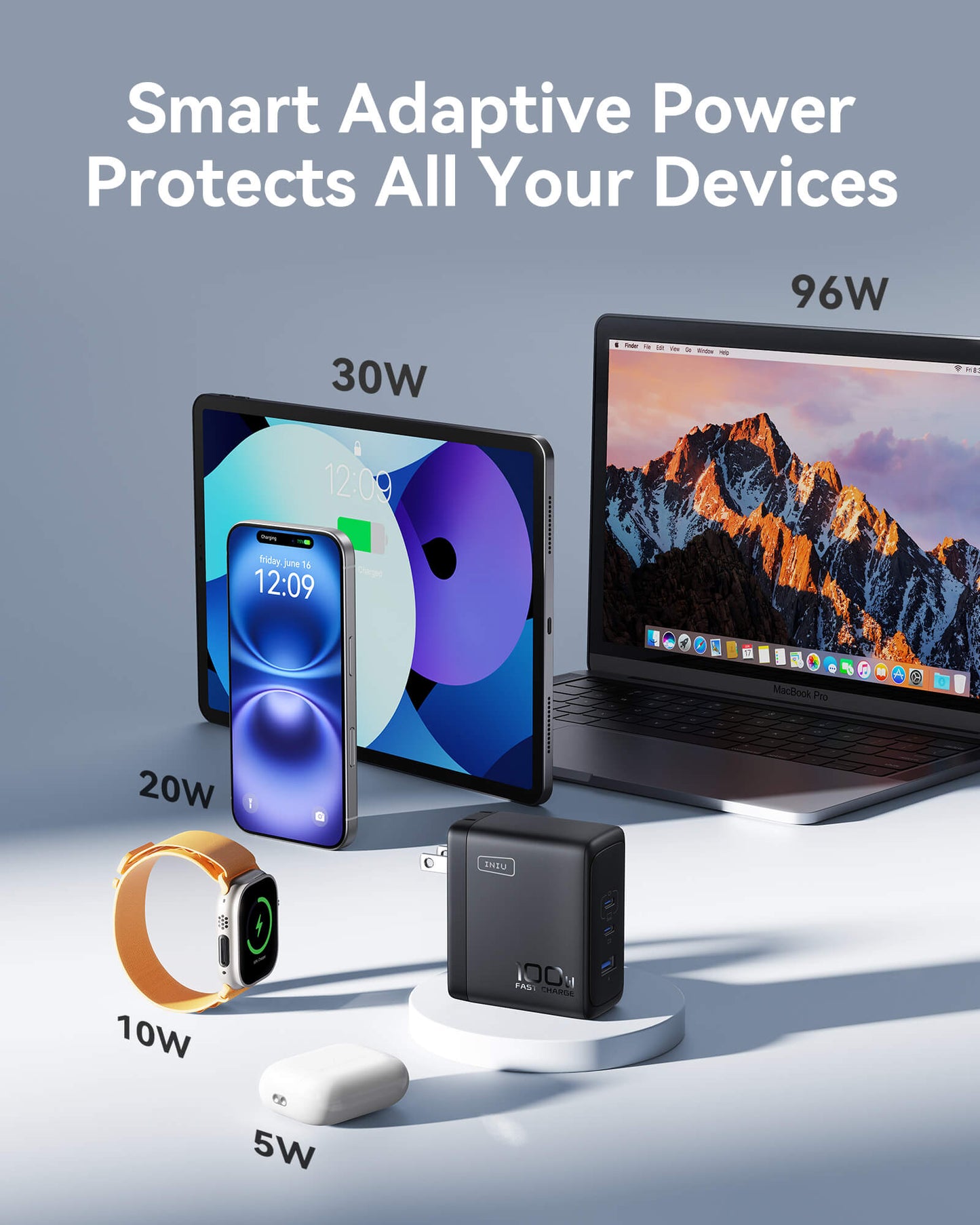 INIU A11-E1 100W GaN Charger