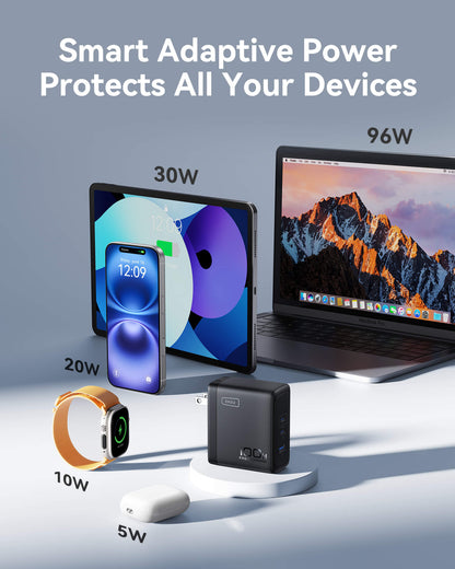 INIU A11-E1 100W GaN Charger